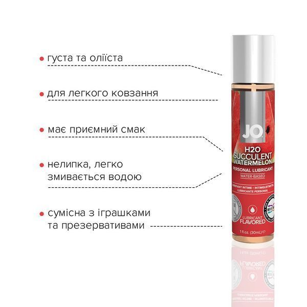 Оральный лубрикант System JO H2O Flavors - Succulent Watermelon (Сочный арбуз), 30 мл SO1470 фото