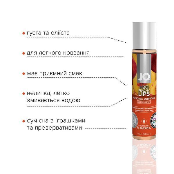 Оральний лубрикант System JO H2O Flavors &mdash; Peachy Lips (Персикові губки), 30 мл SO1476 фото