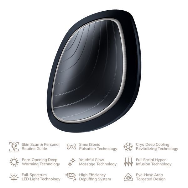 Ультразвуковая маска тепло и холод GESKE Sonic Warm & Cool Mask 9 в 1 black HB0102 фото