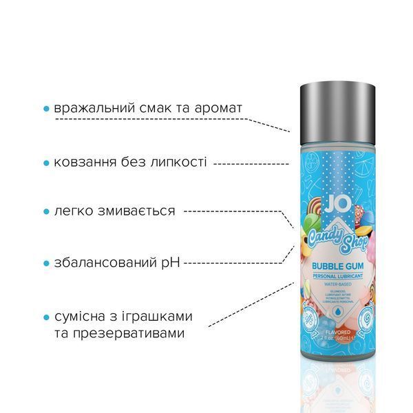 Оральный лубрикант System JO Candy Shop - Bubble Gum (Жвачка), 60 мл SO2619 фото