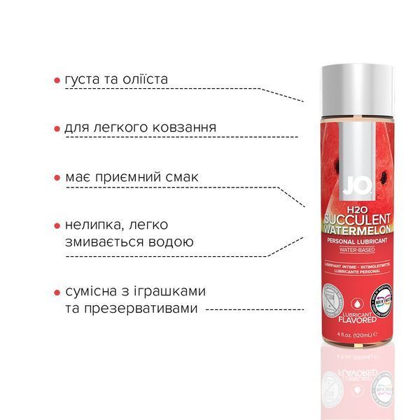 Оральний лубрикант System JO H2O Flavors &mdash; Succulent Watermelon (Соковитий кавун), 120 мл SO1673 фото